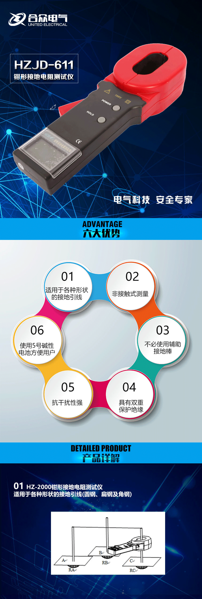 接地電阻測試儀，鉗形接地電阻測試儀
