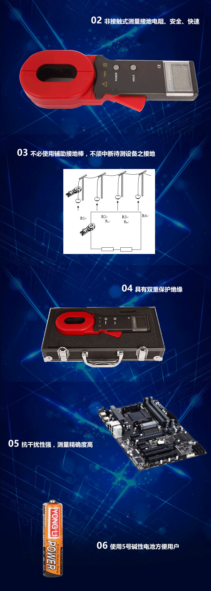 接地電阻測試儀，鉗形接地電阻測試儀